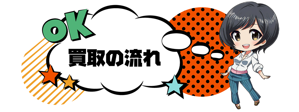 買取の流れ