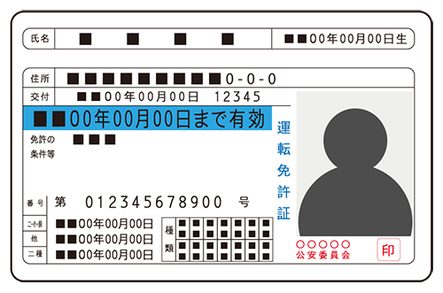 免許証